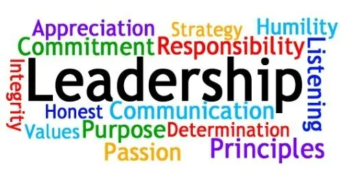 Leaders - Emotional Thermostat